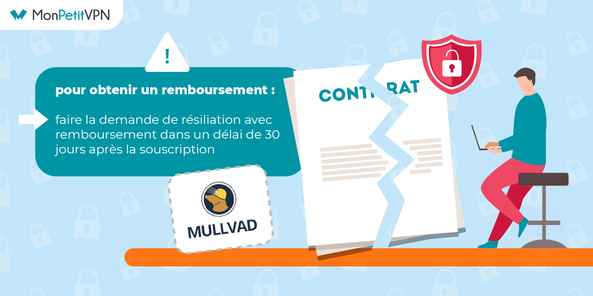 Garantie satisfaction de Mullvad VPN Toutes les infos sur la garantie satisfait ou remboursé Mullvad VPN