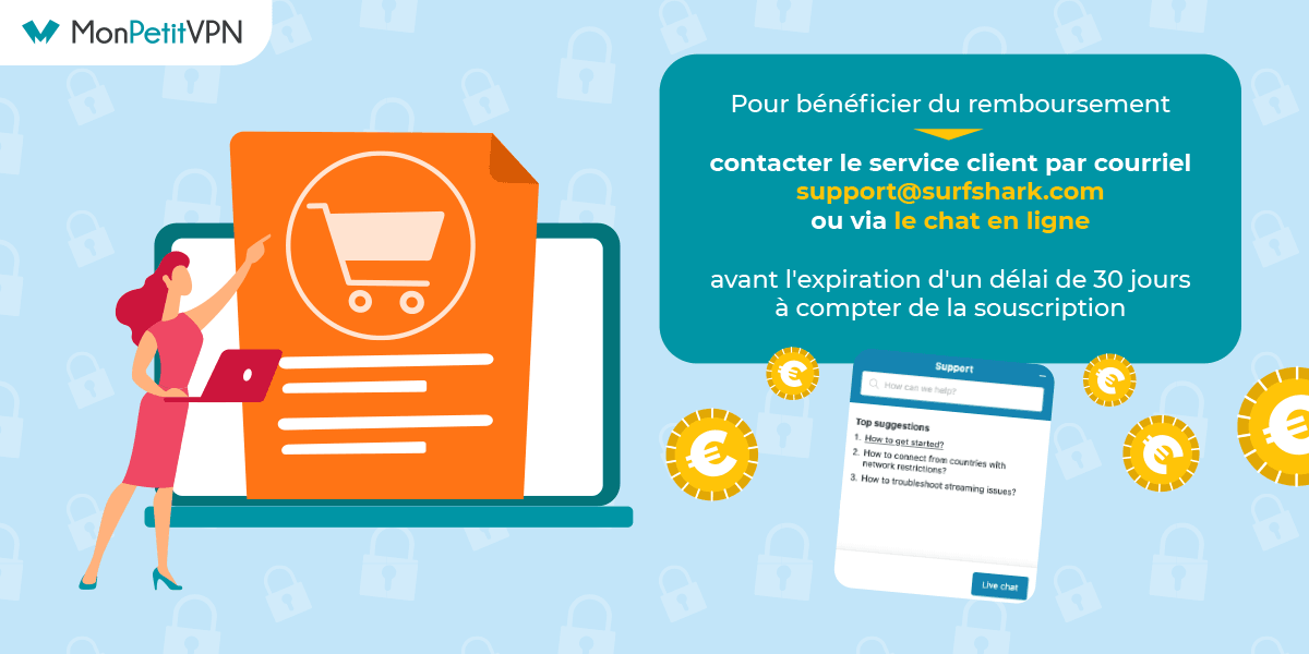 Se faire rembourser son abonnement Surfshark Prendre contact avec le service client Surfshark