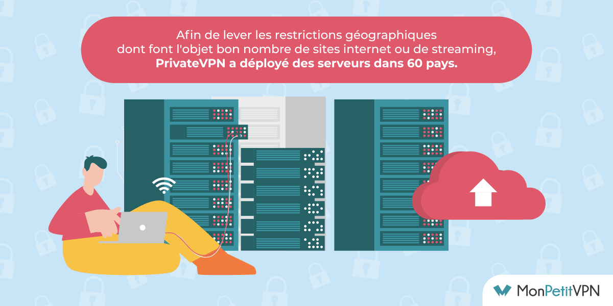 Ce qu'il faut savoir sur les serveurs Private VPN