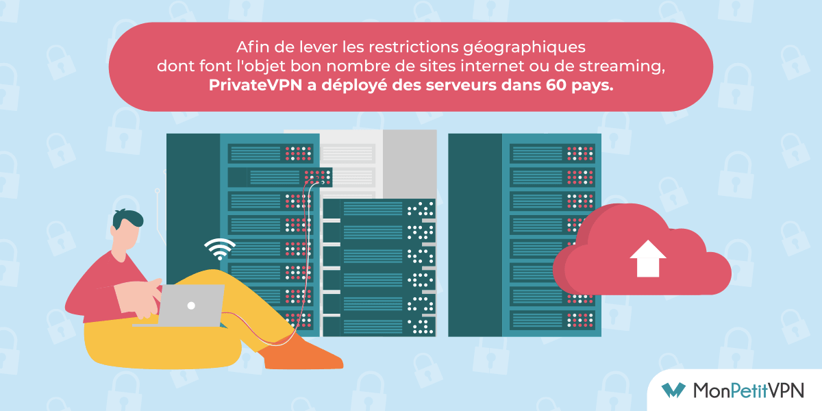 les serveurs Private VPN Ce qu'il faut savoir sur les serveurs Private VPN