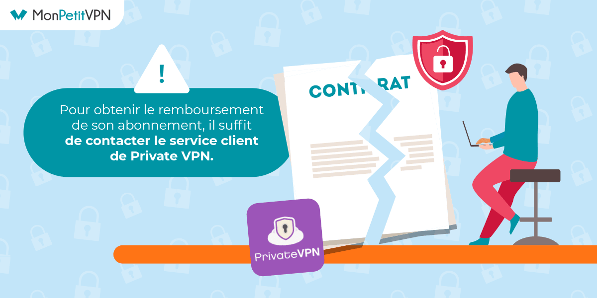 La garantie satisfait ou remboursé de PrivateVPN