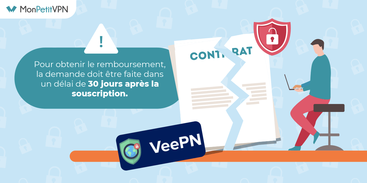 Tout savoir sur le garantie satisfait ou remboursé de VeePN