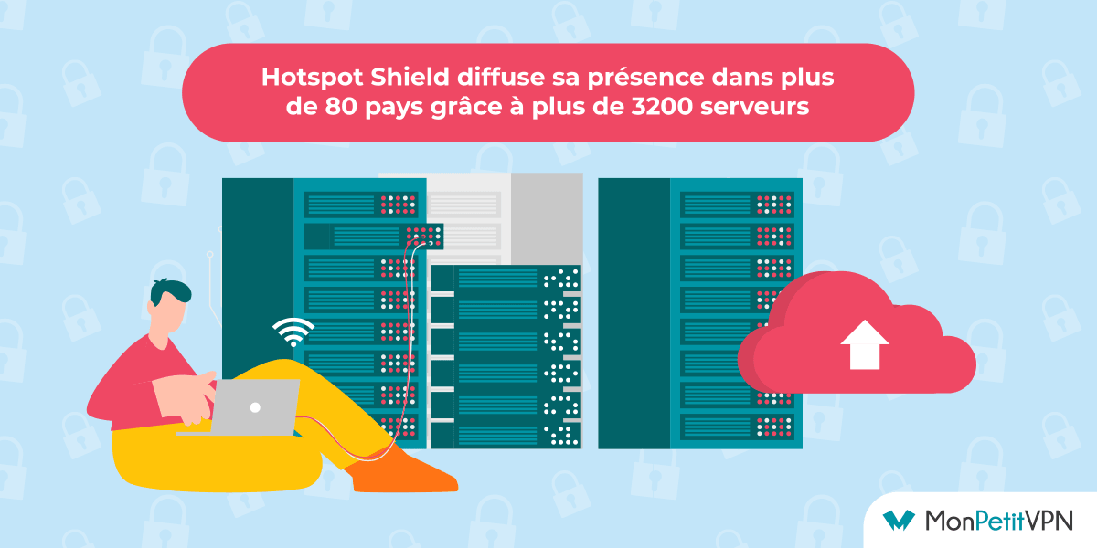 Serveurs Hotspot Shield Le nombre de serveurs de Hotspot Shield