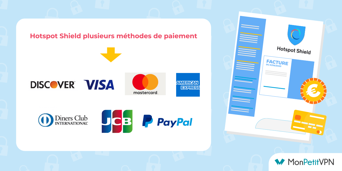 Paiement abonnements Hotspot Shield Les différents modes de paiement pour Hotspot Shield