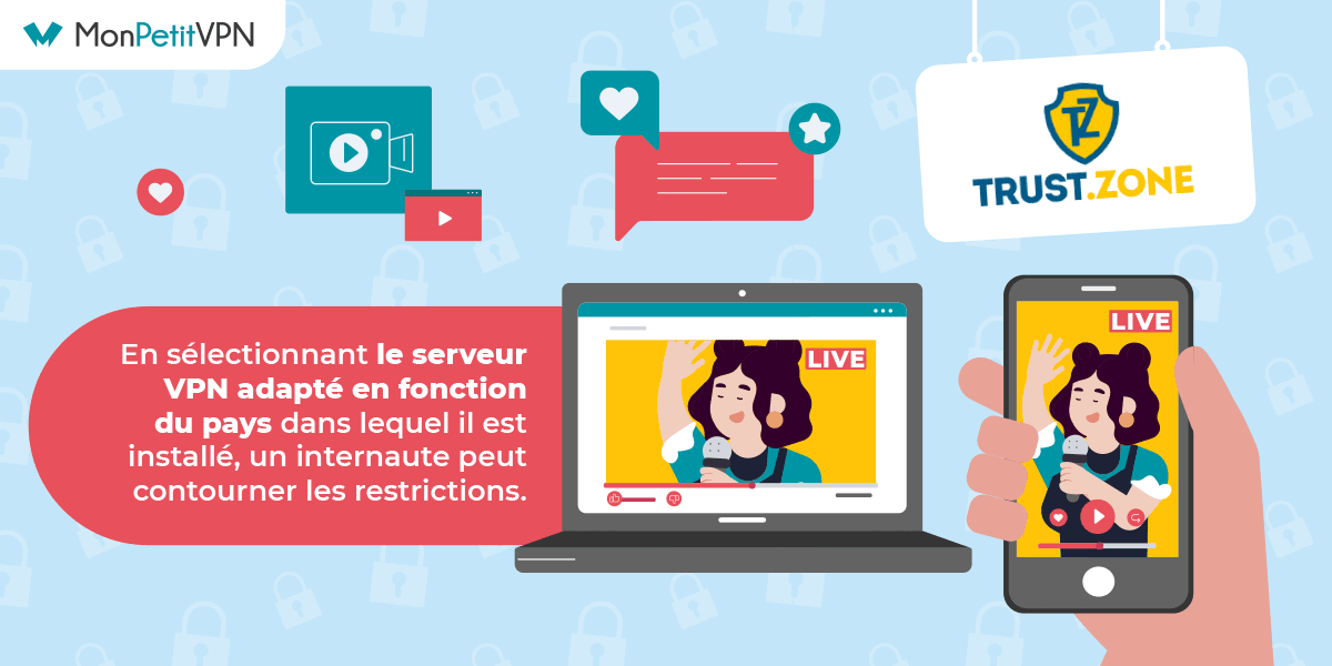 Streaming TrustZone VPN L'accès au streaming avec TrustZone