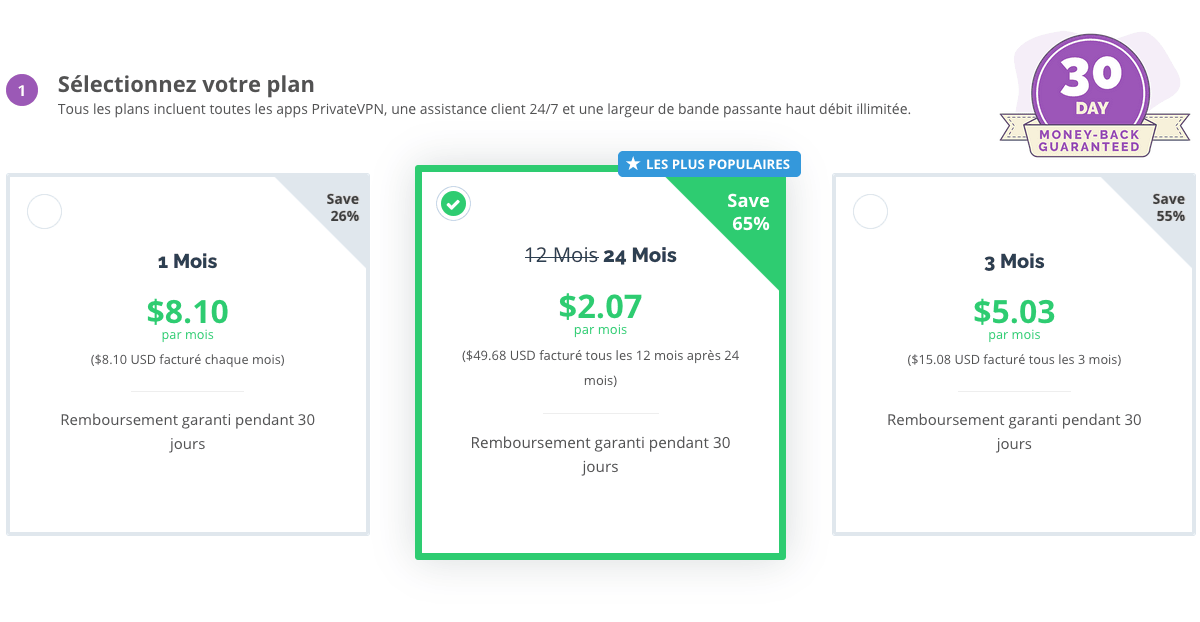 Les offres VPN de PrivateVPN Les offres VPN de PrivateVPN