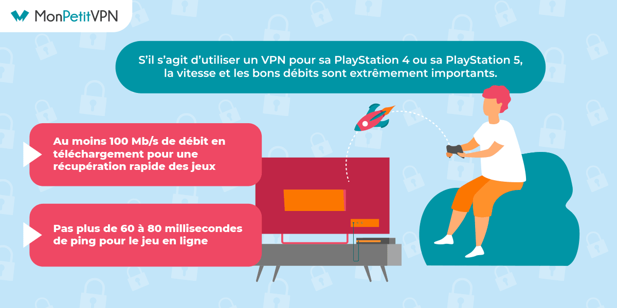 VPN Playstation avec un bon débit Choisir un VPN avec un bon débit pour sa PS4/PS5