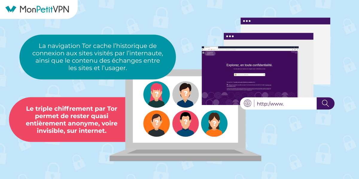 Sécuriser sa navigation internet grâce à Tor Comment sécuriser sa navigation internet grâce à Tor ?