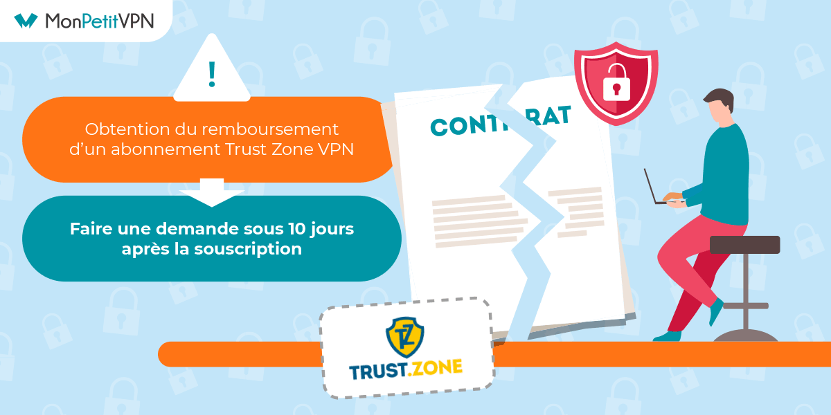 La garantie satisfait ou remboursé de Trust.Zone VPN Garantie satisfait ou remboursé de Trust.Zone VPN