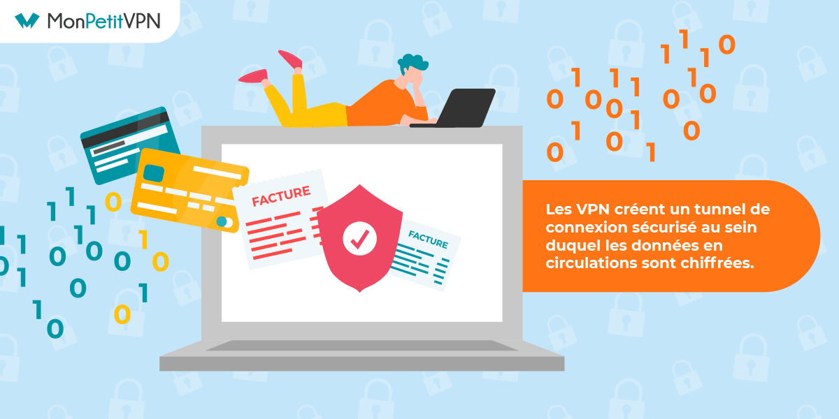 Le chiffrement utilisé pour un VPN streaming de qualité