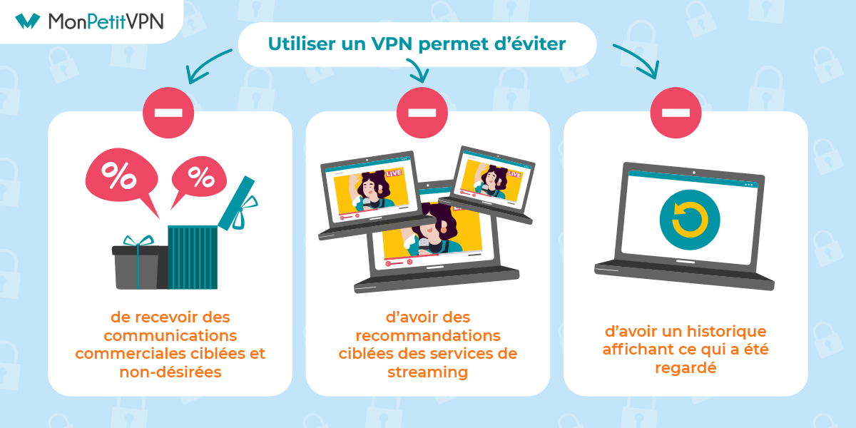 Utiliser un VPN pour le streaming afin de protéger son anonymat 