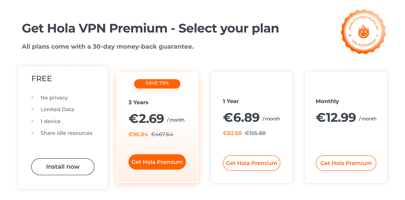 Prix HolaVPN Prix Hola VPN