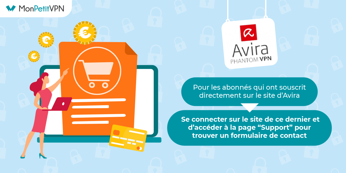 Remboursement Avira VPN Se faire rembourser son VPN Avira Phantom