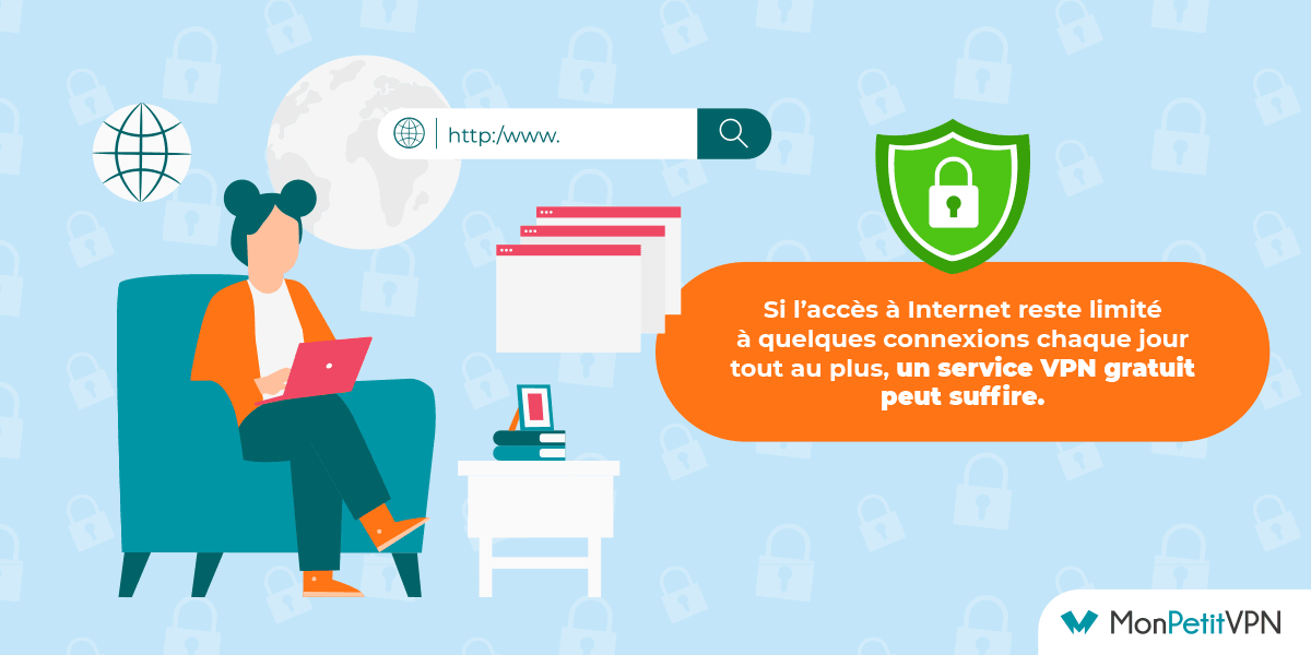 Protéger sa connexion internet sans VPN Protéger sa navigation privée sans PureVPN