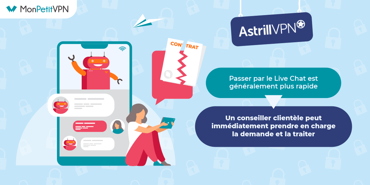 Contacter AstrillVPN pour une résiliation Joindre le service client AstrillVPN pour résilier