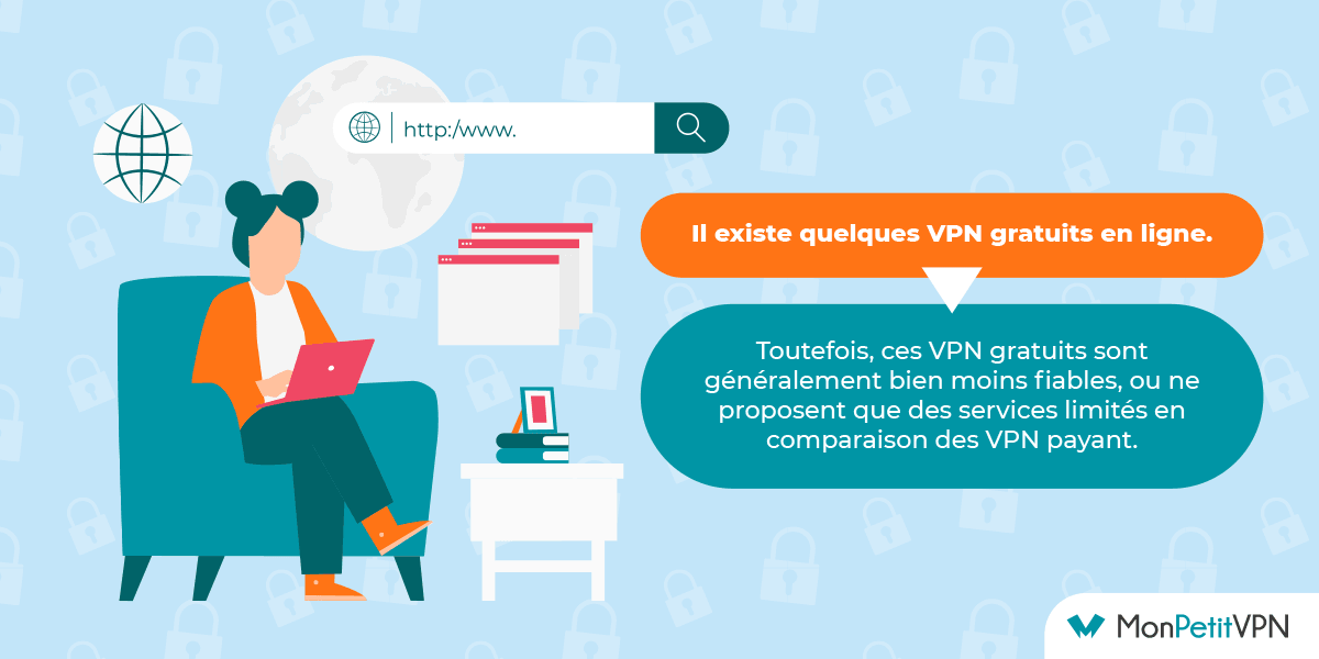 Se protéger après la résiliation de son VPN CyberGhost 