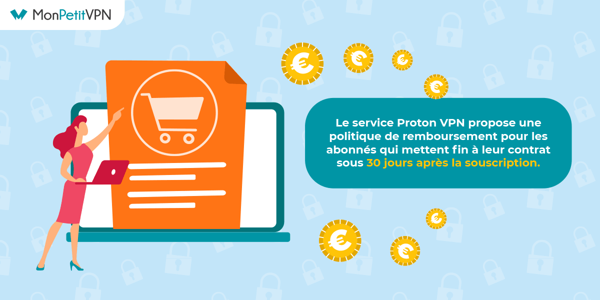 La politique de remboursement de Proton VPN Se faire rembourser son abonnement Proton VPN