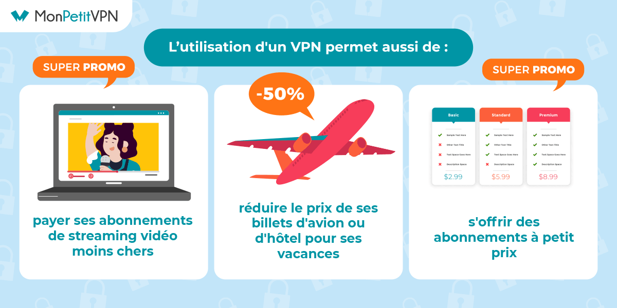 Les autres avantages des VPN Le VPN permet de faire des économies sur ses loisirs