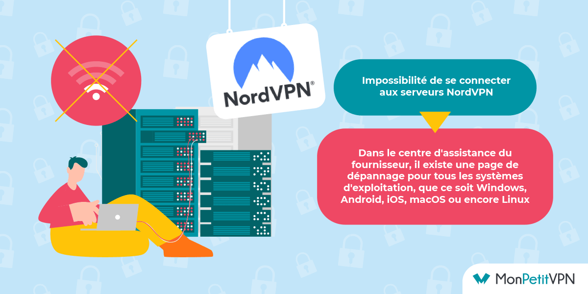 Certains problèmes sont plus courants que d'autres chez NordVPN Que faire en cas de problème de connexion aux serveurs NordVPN ?