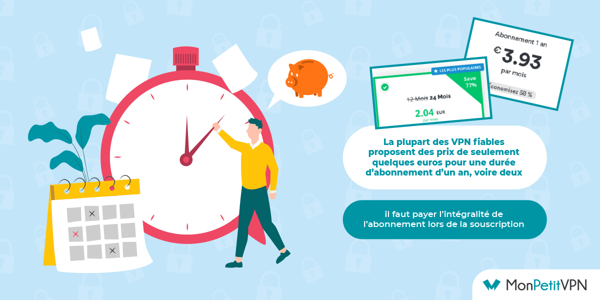 La durée de l'abonnement influence le prix d'un VPN La durée de l'abonnement change le prix d'un VPN