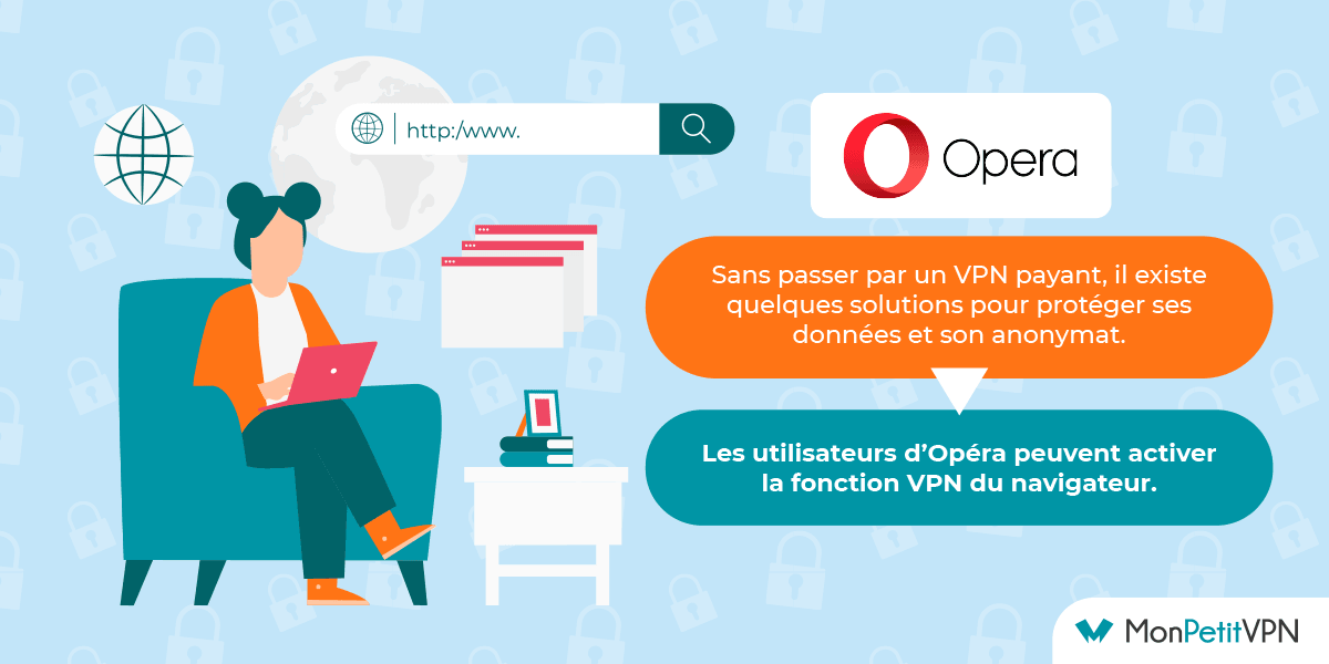 Protéger connexion à Internet Comment protéger sa connexion à Internet ?
