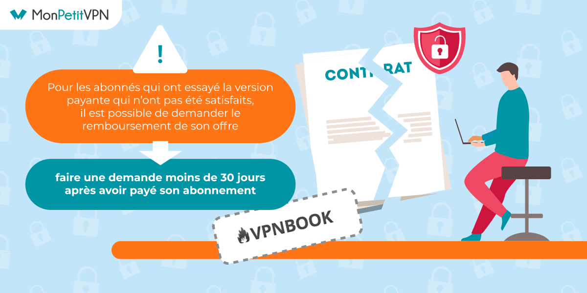 L'offre de remboursement VPNBook Tout savoir sur l'offre de remboursement de VPN Book