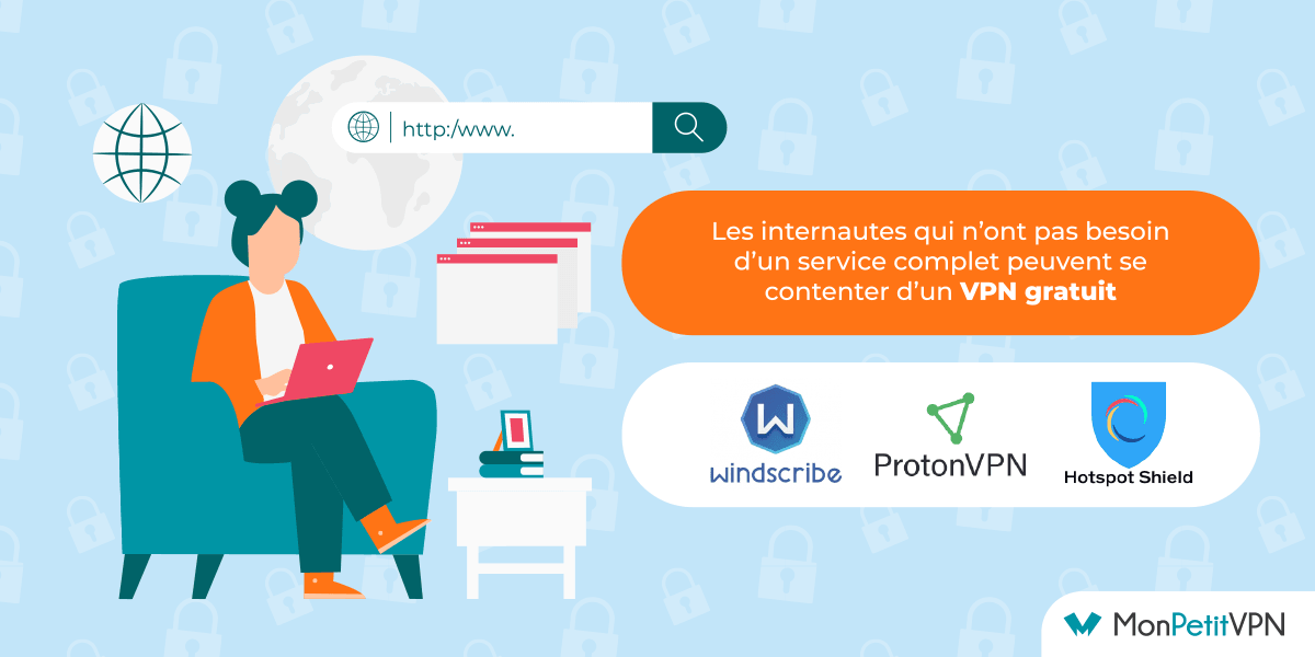 Les meilleurs VPN gratuits