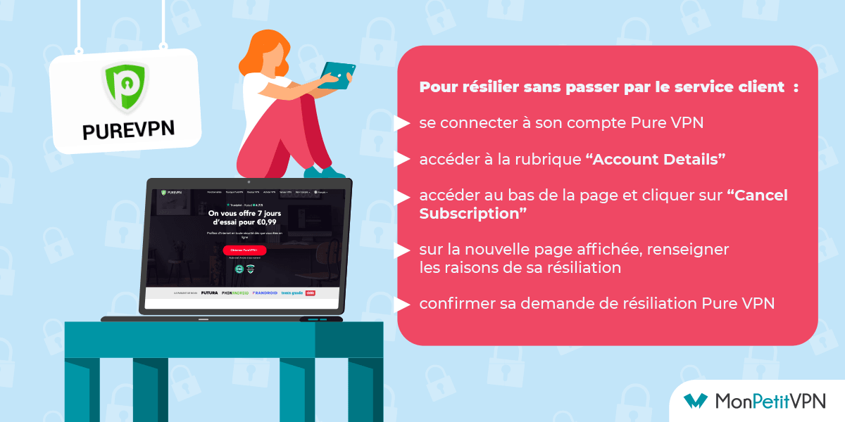 Résilier PureVPN via son espace client Résilier via l'espace client de PureVPN