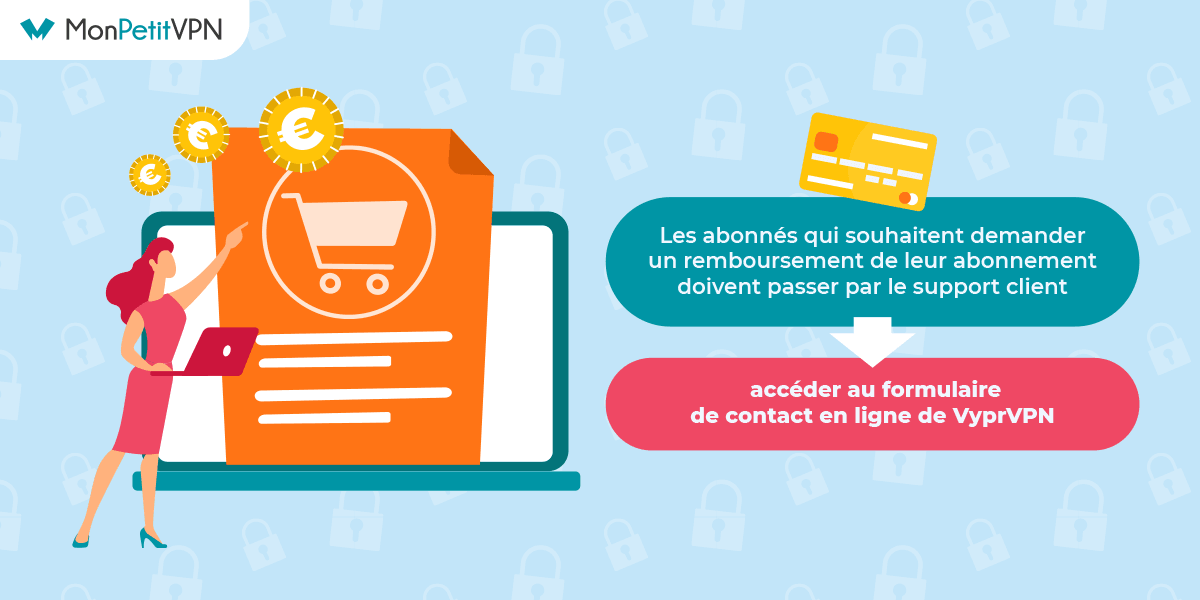 Remboursement de VyprVPN Comment se faire rembourser son abonnement Vypr VPN ?