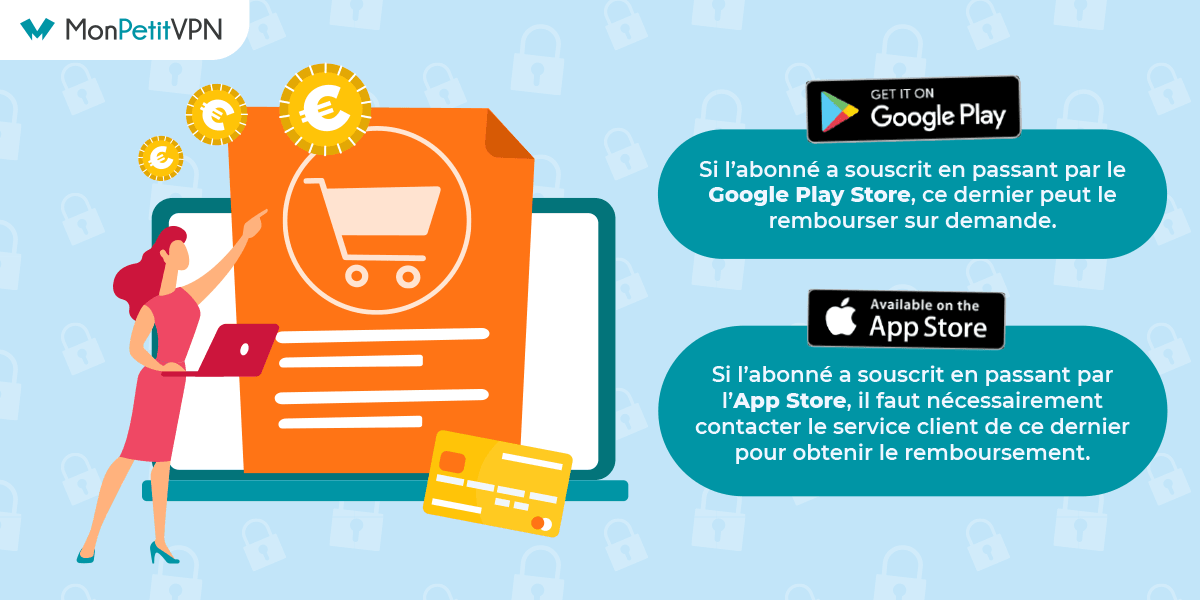 Comment Faire Pour Pas Avoir D'abonnement Sur