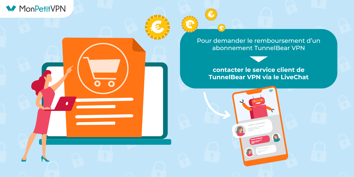 Procédure de remboursement chez TunnelBear VPN Remboursement de son abonnement TunnelBear