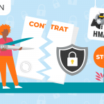 Comment résilier son VPN HideMyAss
