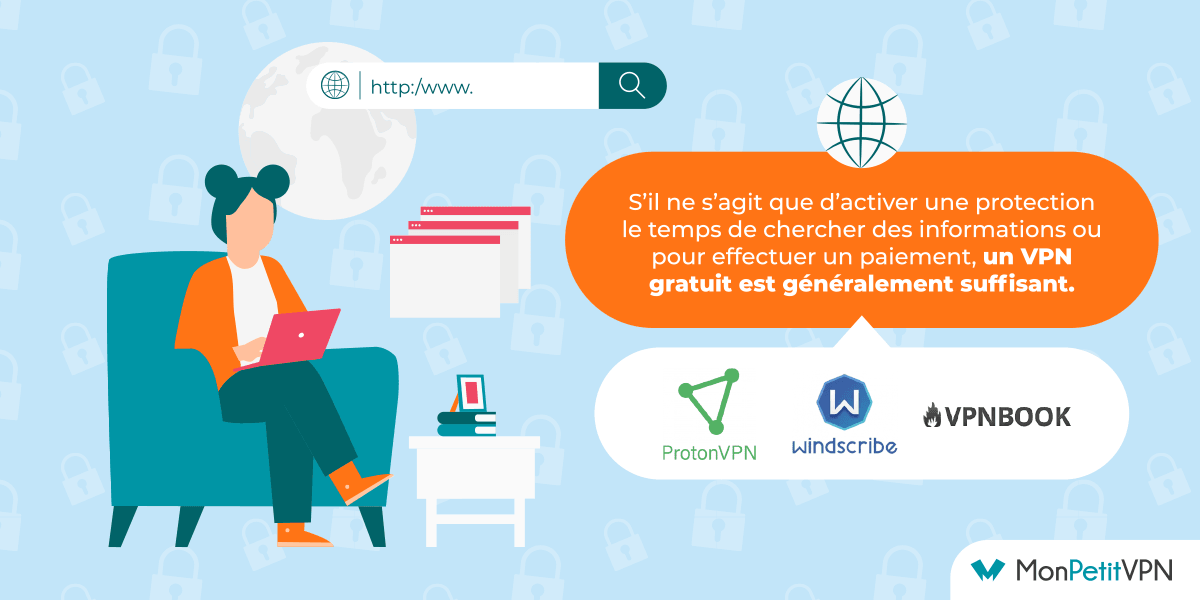 Liste des VPN gratuits Tous les VPN gratuits disponibles