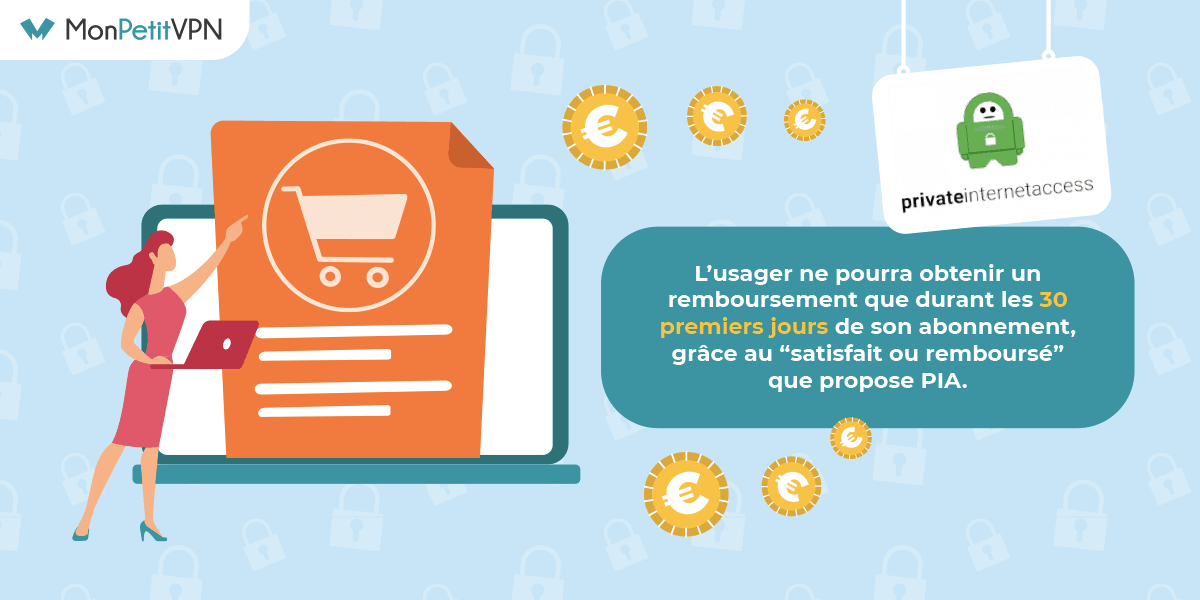 Se faire rembourser chez Private Internet Access Obtenir un remboursement Private Internet Access