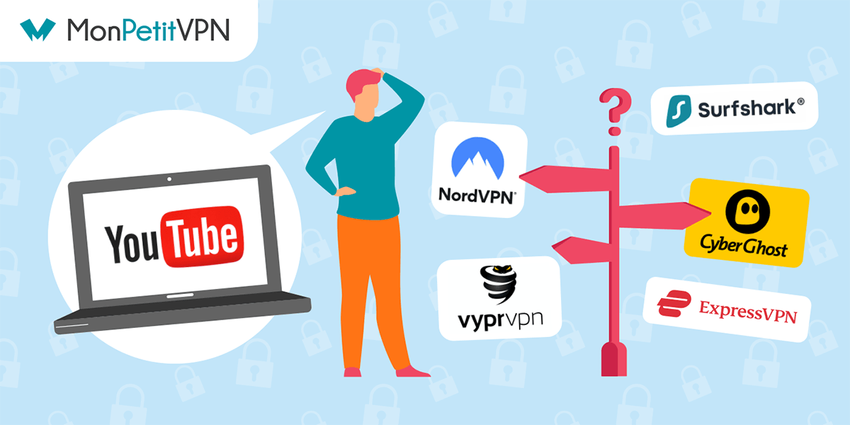 Protection navigation Youtube