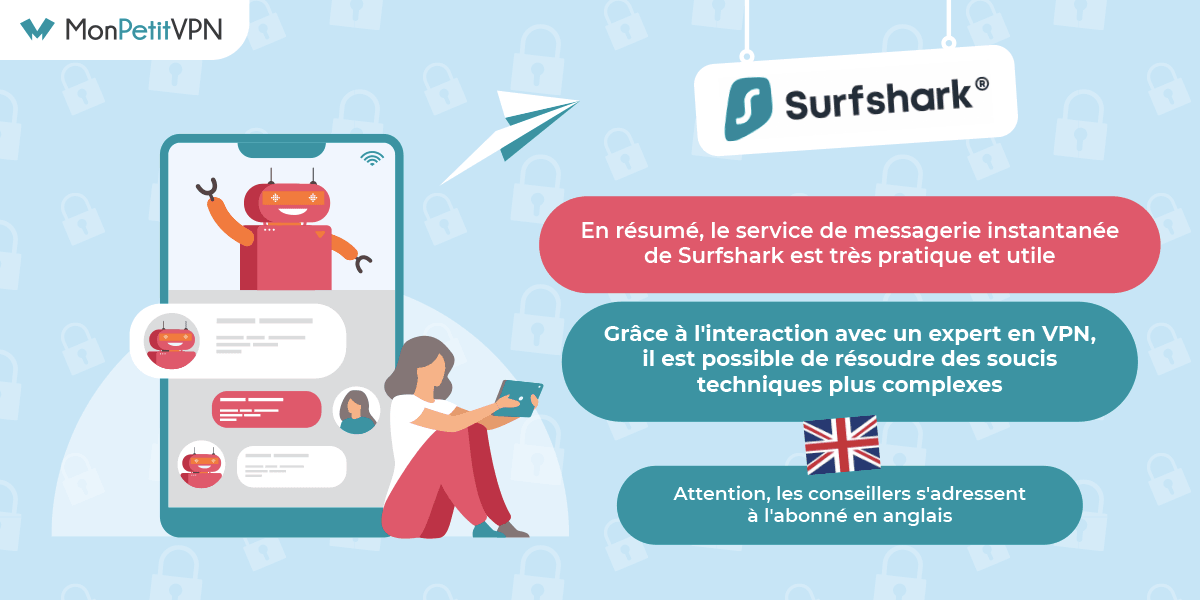 Joindre Surfshark par le biais du chat en ligne Comment joindre Surfshark via le chat en ligne ?