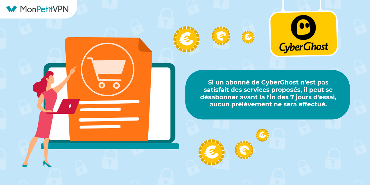 Se faire rembourser son abonnement CyberGhost Comment faire marcher la garantie remboursement de CyberGhost VPN ?
