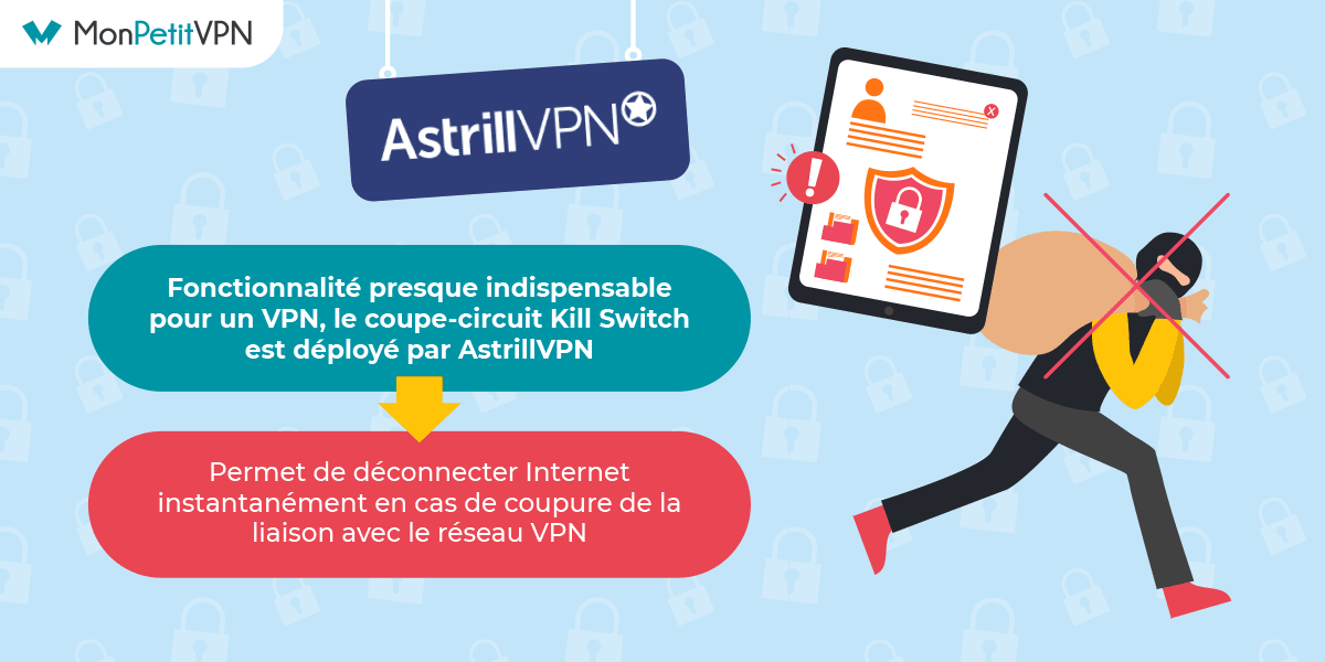 Sécuriser sa connexion avec AstrillVPN et le kill switch La fonctionnalité Kill Switch chez AstrillVPN