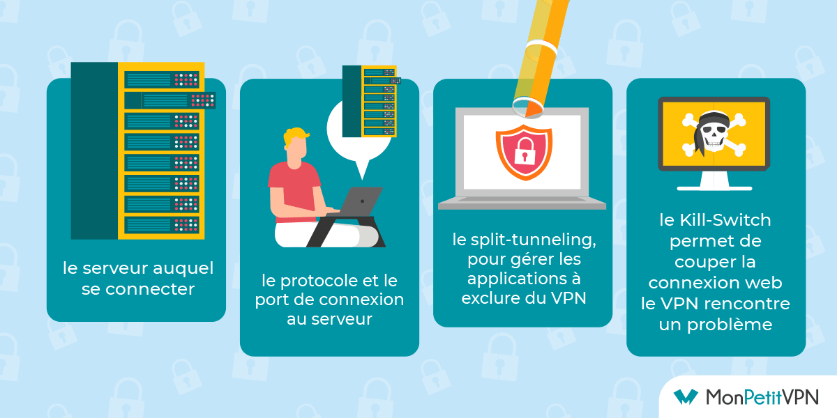 Paramètrage de son VPN sur Safari Toutes les infos à connaître pour paramètrer son VPN sur Safari