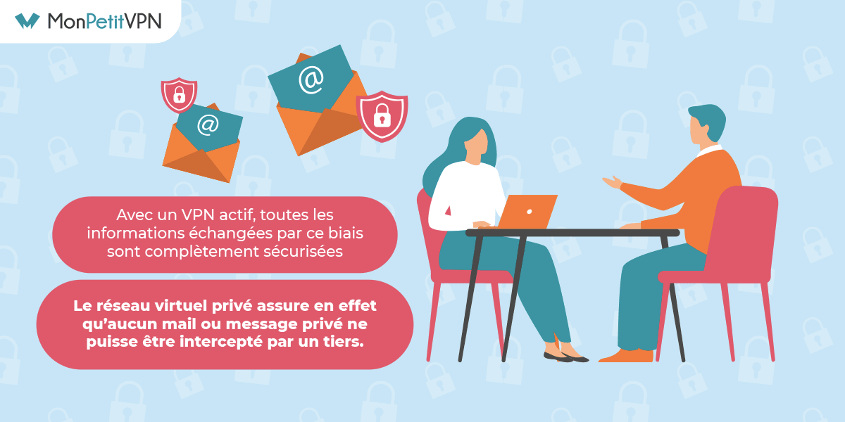 Sécuriser les mails de son entreprise avec un VPN Protéger ses mails professionnels avec un VPN