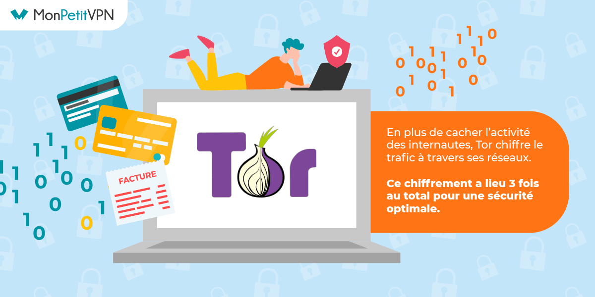 Tor permet de sécuriser au maximum ses connexions internet Tor est une alternative intéressante pour maximiser sa sécurité en ligne