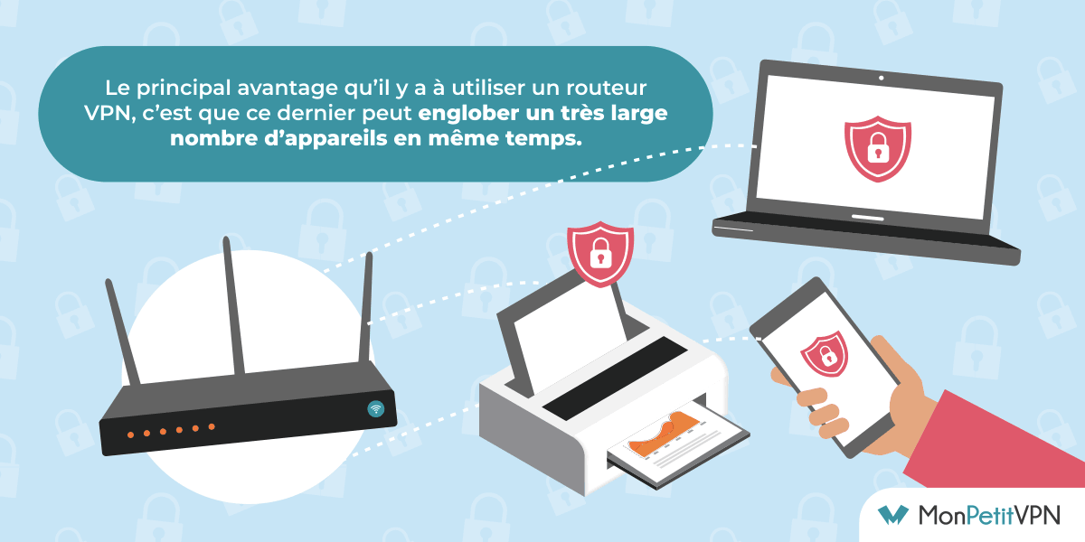 L'utilisation d'un routeur pour contourner les restrictions d'appareils Utiliser un routeur avec son VPN pour professionnel