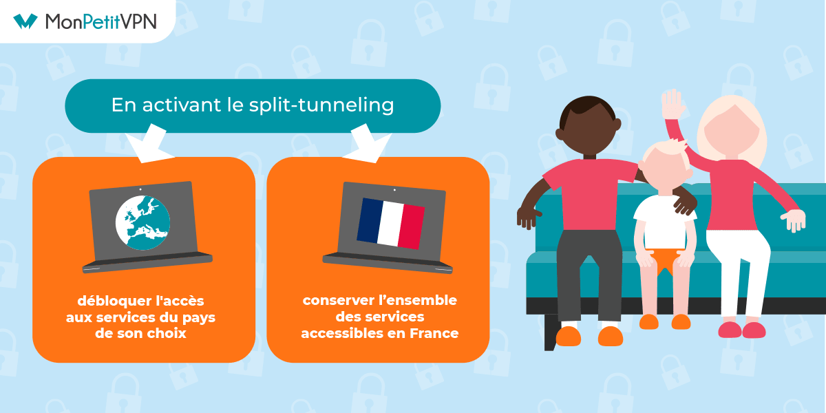 Quels sont les points forts de l'option split tunneling ? Les avantages de l'activation du split tunneling