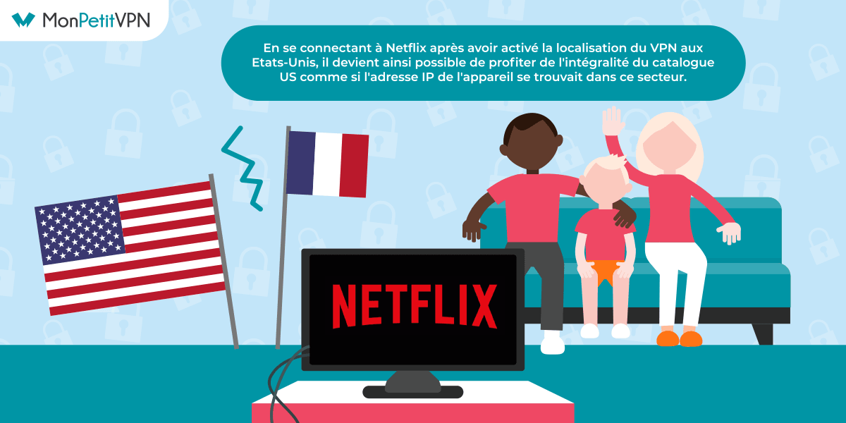 Acces à Netflix US grâce à la localisation des serveurs VPN