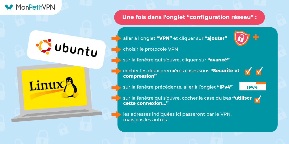 Comment activer le split tunneling sur Linux ? Tout savoir sur le split tunneling et l'activation sur Linux