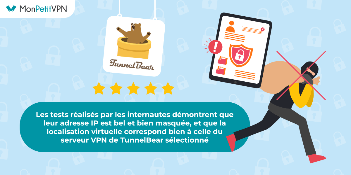 Anonymat du VPN TunnelBear Les avis TunnelBear indique le VPN masque bien l'adresse IP