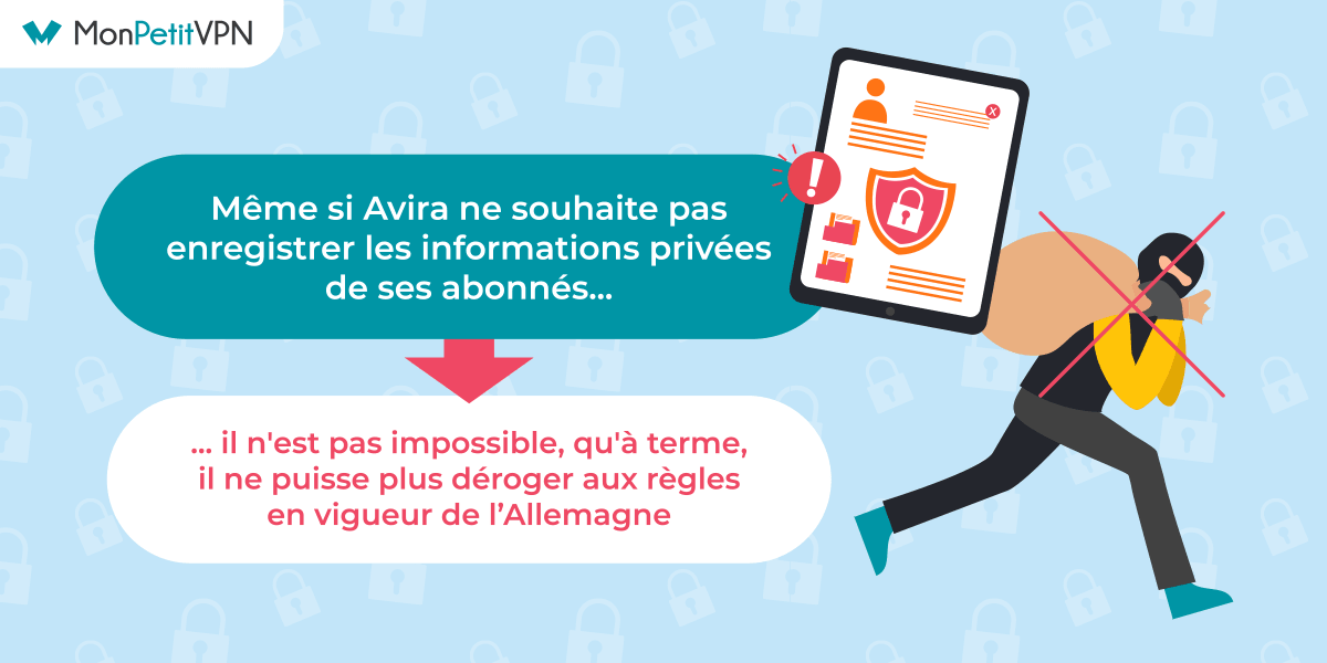 Sécurité chez le VPN Avira Phantom