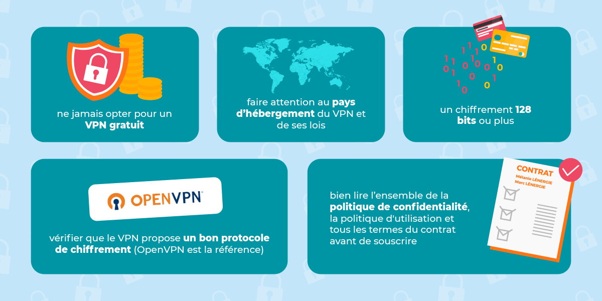 Critères de choix pour trouver un VPN fiable et sécurisé Résumé des critères de selection de son VPN