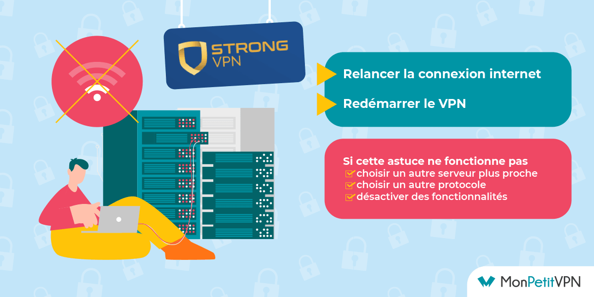 Problème d'accès aux serveurs StrongVPN Difficulté d'accès aux serveurs de StrongVPN
