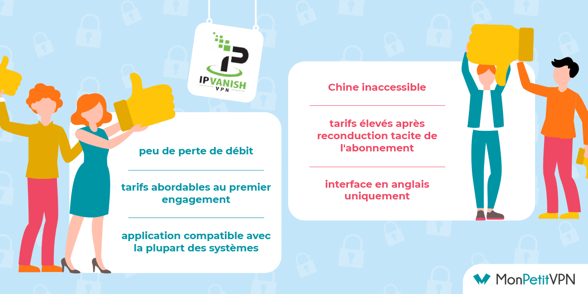 Les principales forces et faiblesses du fournisseur IPVanish Résumé des forces et des faiblesses IPVanish VPN.